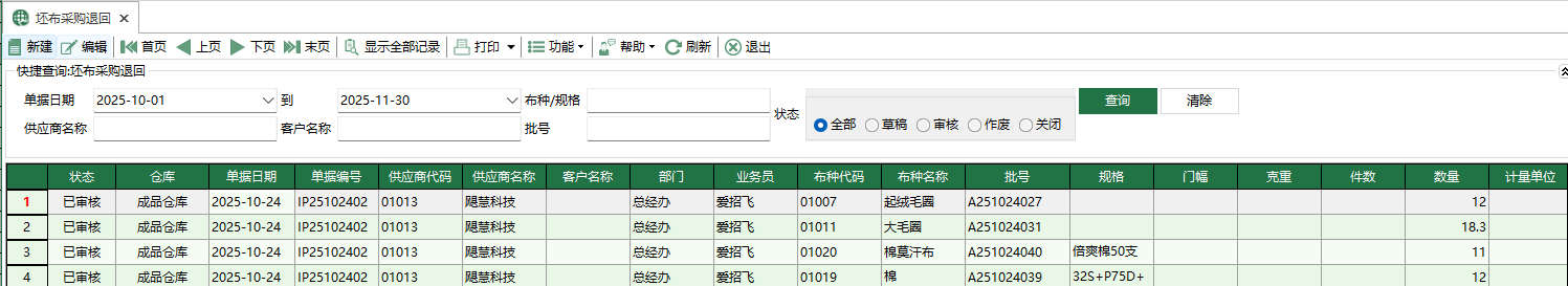 圖1 坯布採購退回