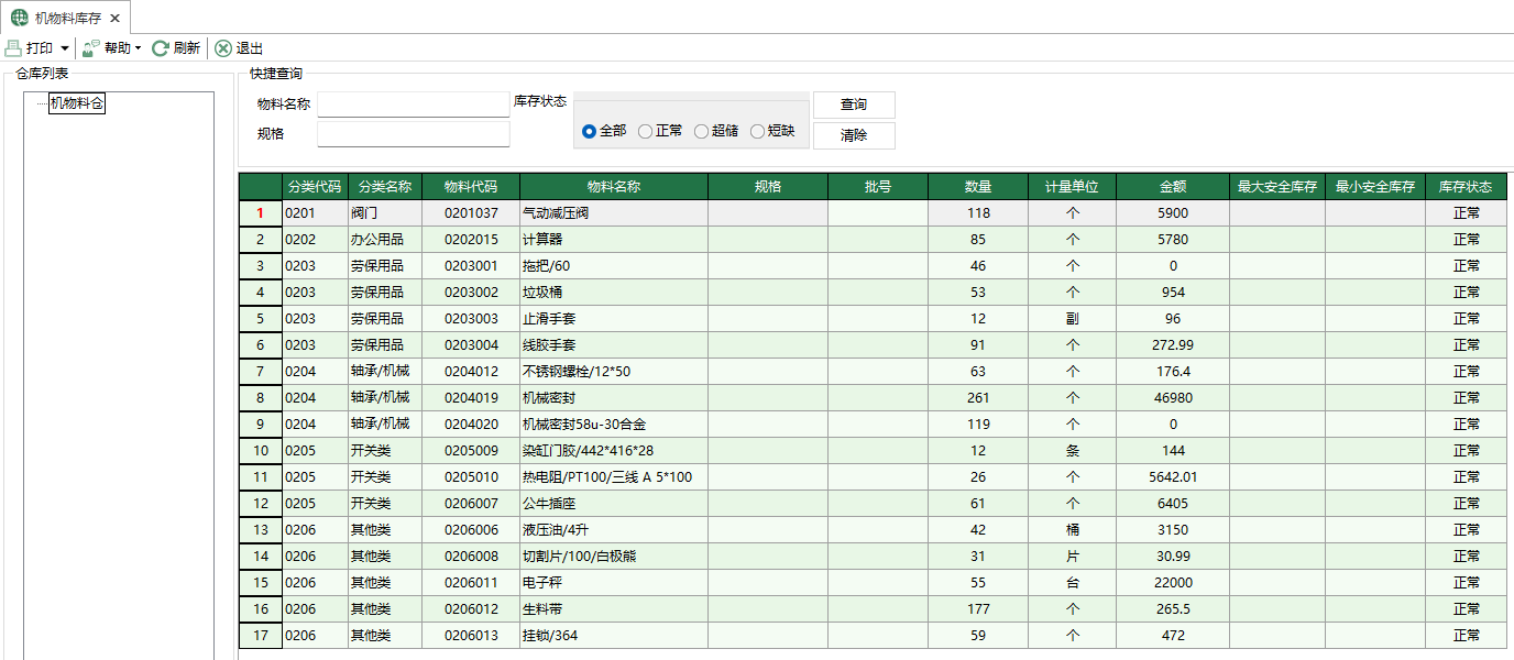 圖1 機物料庫存