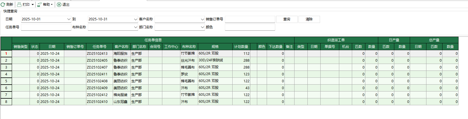 圖1 織造任務單執行情況