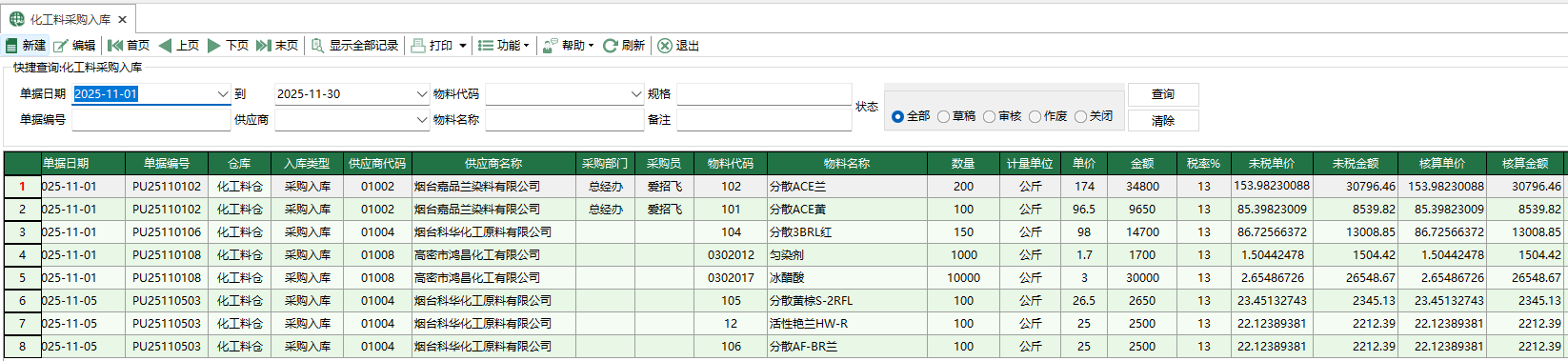 圖1 化工料採購入庫