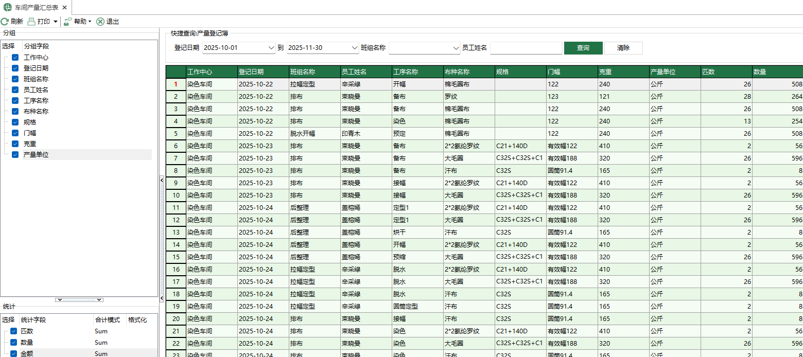 圖1 車間產量彙總表
