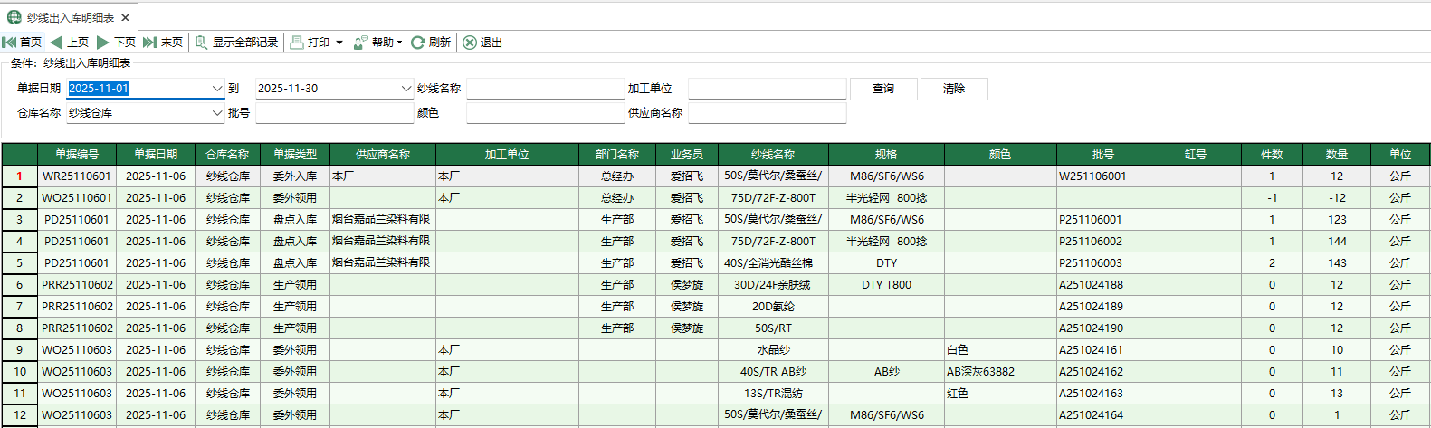 圖1 紗線出入庫明細表
