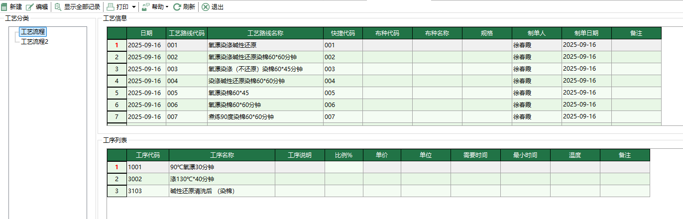 圖1 染色工藝路線