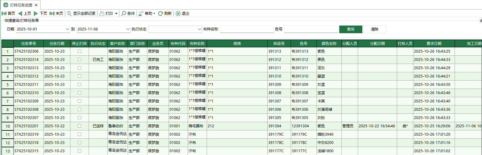 圖1 打樣任務進度