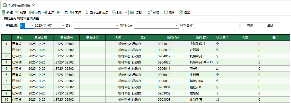 圖1 機物料金額調整