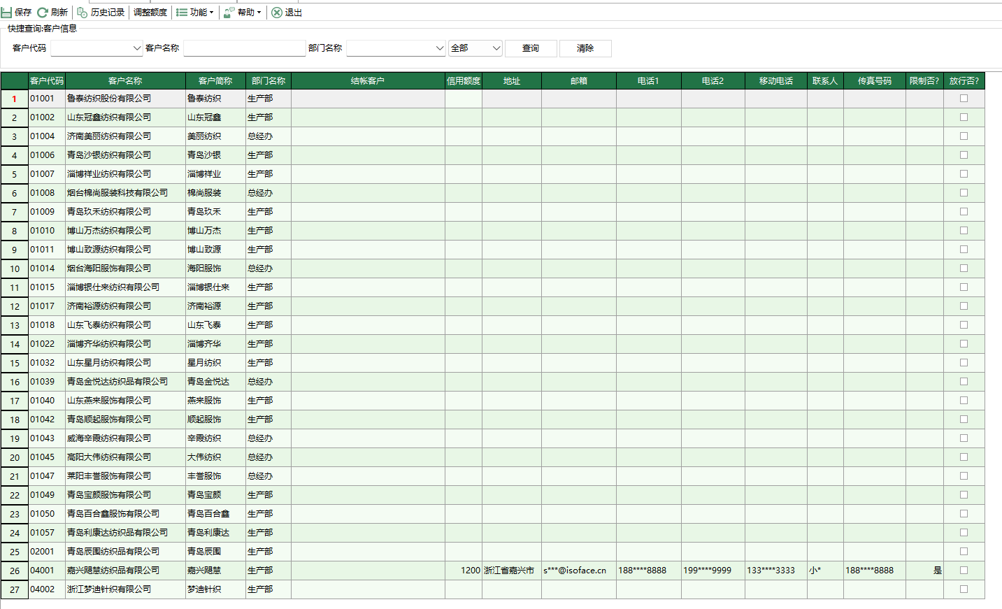 圖1 客戶敞口額度