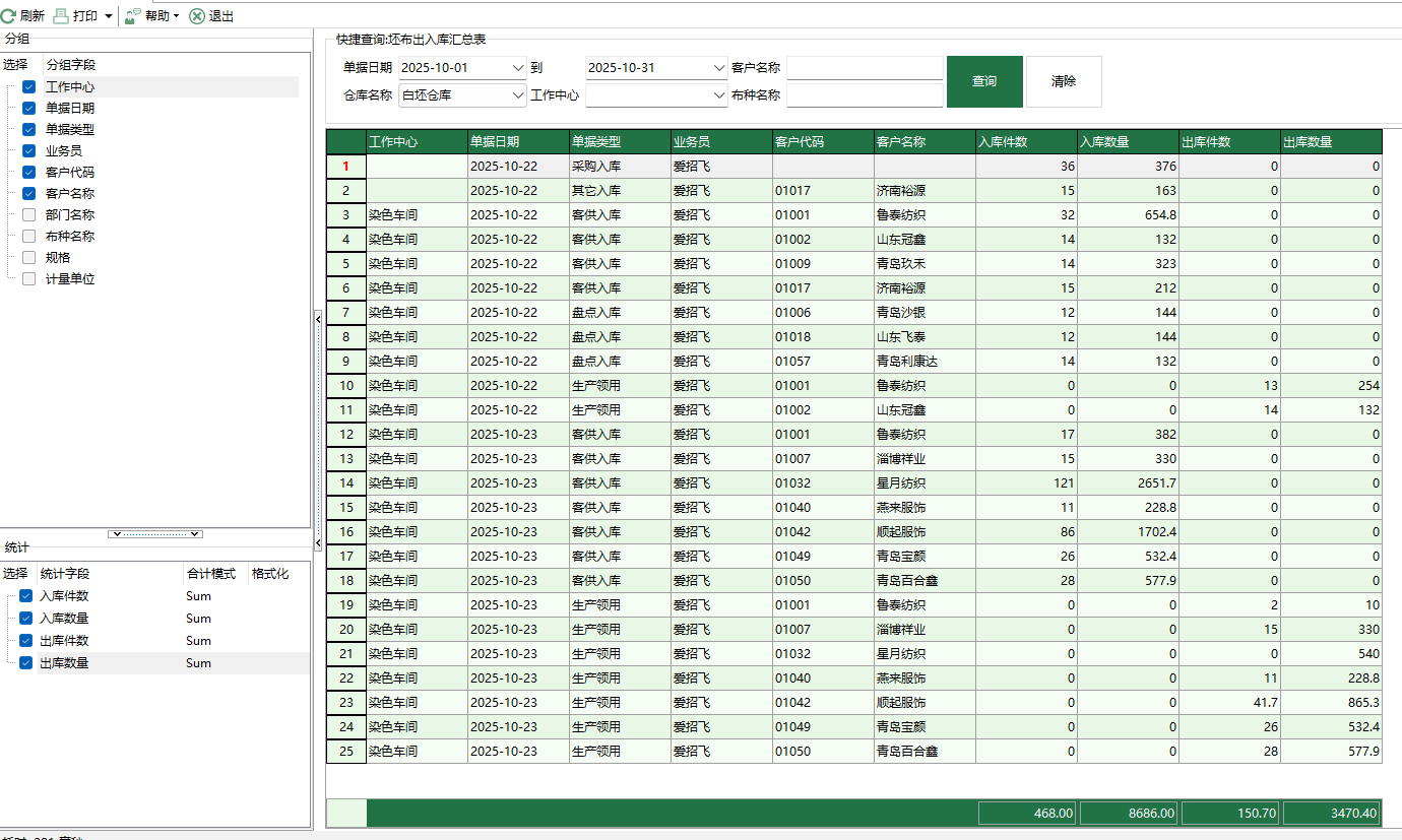 圖1 坯布出入庫彙總表