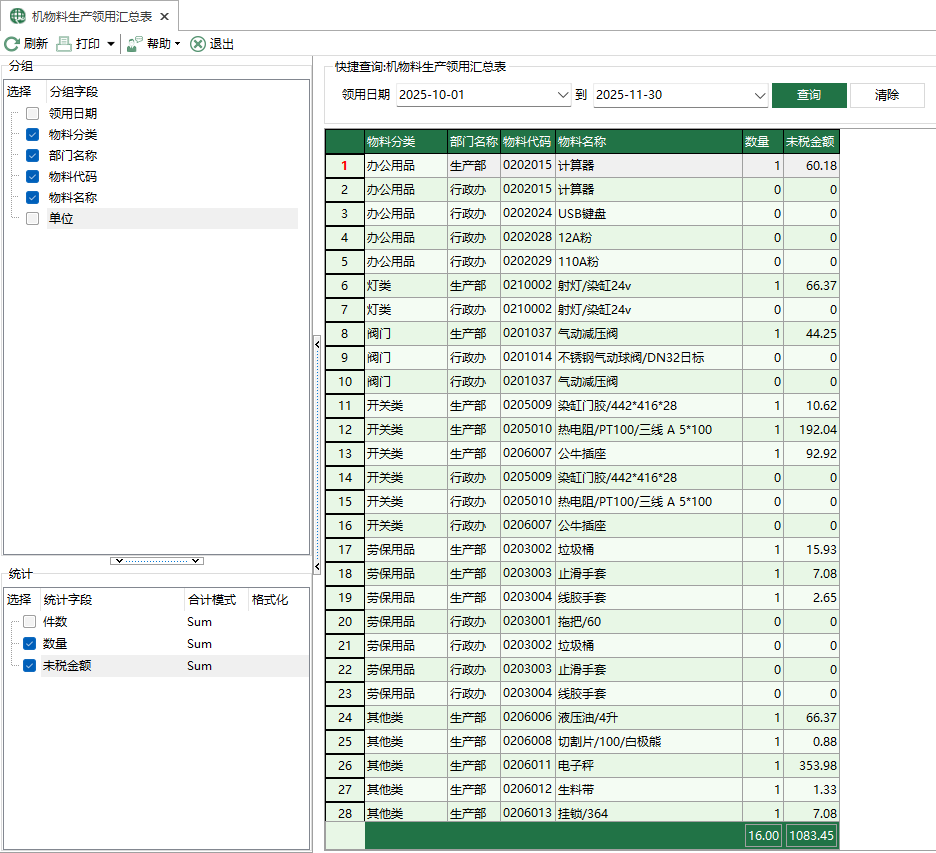 圖1 機物料生產領用匯總表