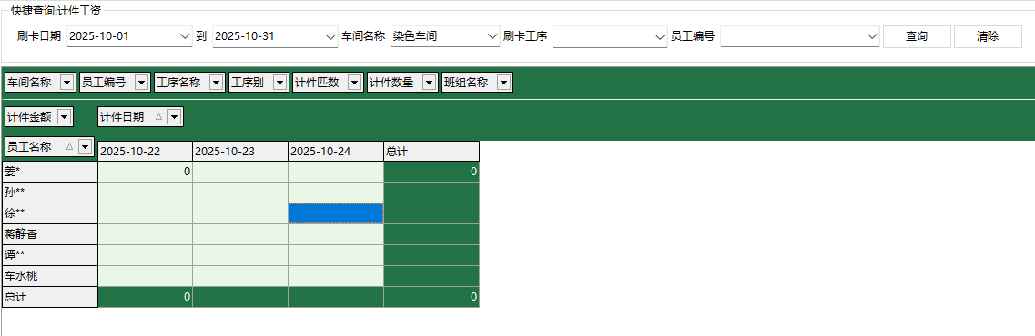 圖1 計件月報表