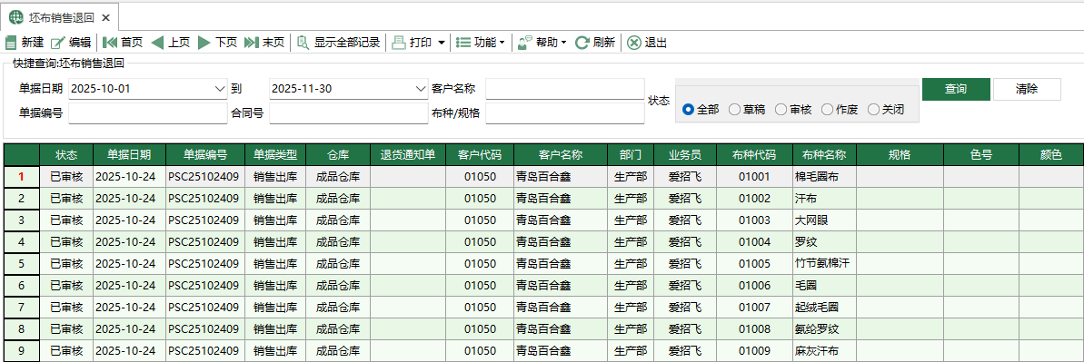 圖1 坯布銷售退回