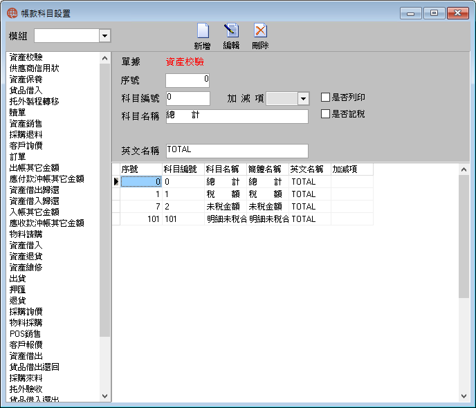 圖-1 帳款科目設置