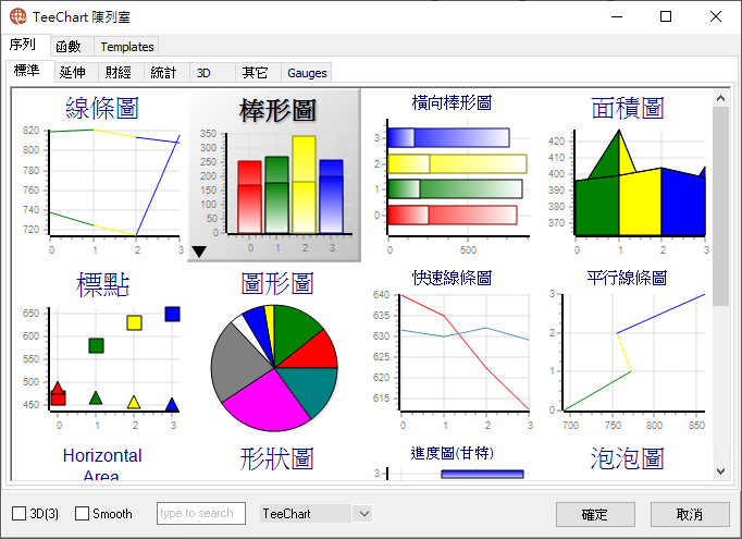 圖-10  編輯按鈕下的功能選項 