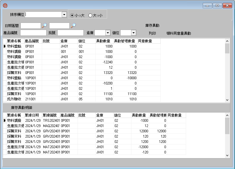 圖-4   庫存管理-庫存異動查詢