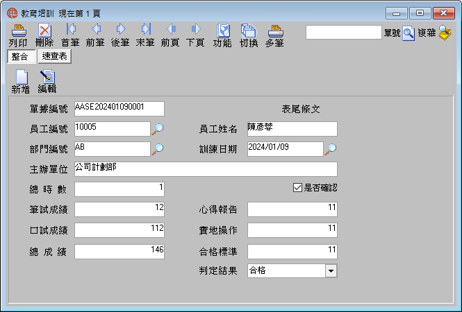 圖-1  教育培訓