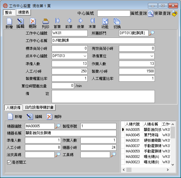 圖-1 工作中心設置