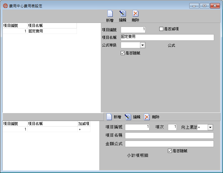 圖-1 費用中心費用表