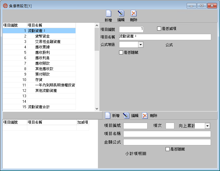 圖-1 負債表設定