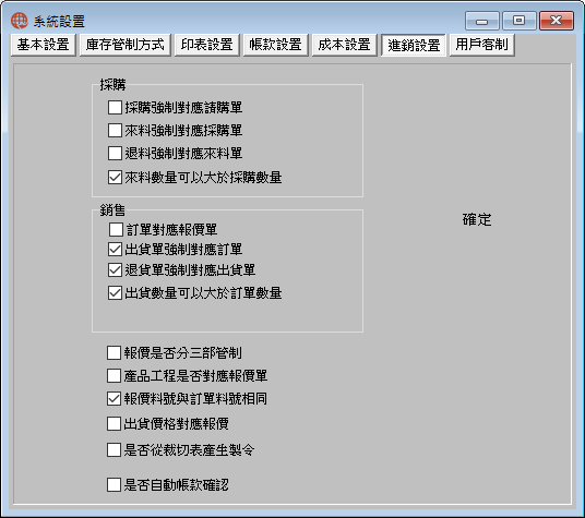 圖-7 進銷設置