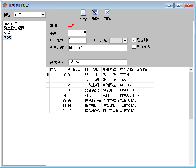 圖-46  設置帳款科目是否列印