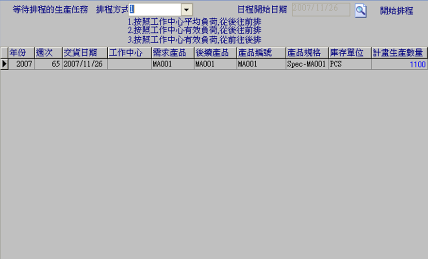 圖-2  日程計畫