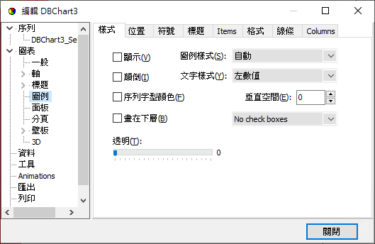 圖-24  編輯按鈕下的功能選項-圖表-圖例