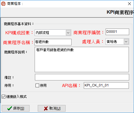 圖-2 KPI商業程序新增編輯