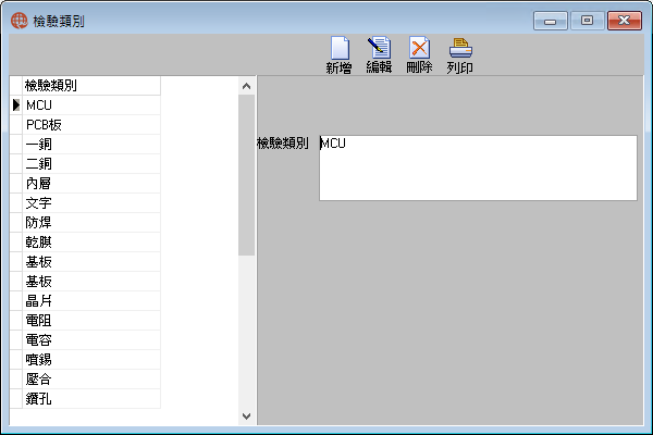 圖-1  檢驗類別