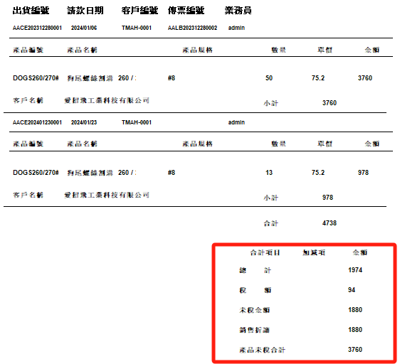 圖-45  報表中的帳款科目