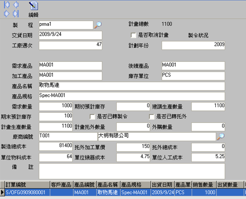 圖-4  生產計畫編輯