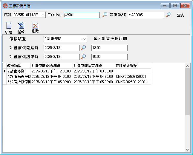 圖-1 工廠設備日曆