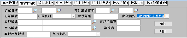 圖-3 訂單未出貨