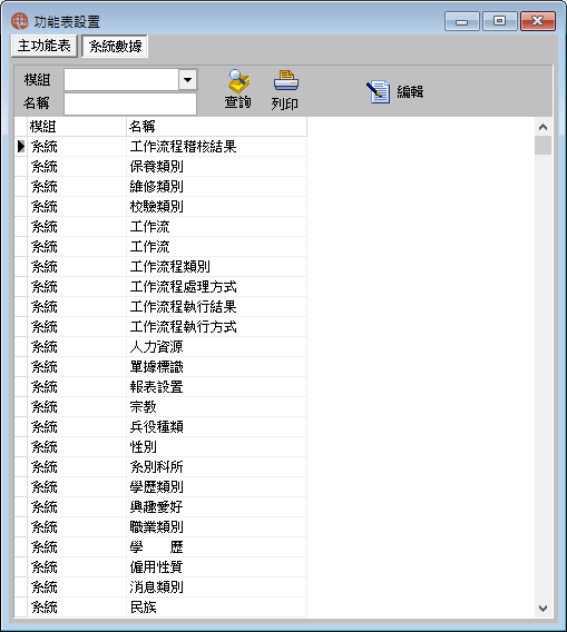 圖-2  系統數據