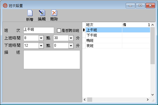 圖-1  班次設置