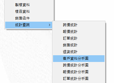 圖-1  進入客戶資料分析圖功能頁