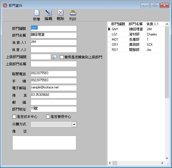 圖-1 部門資料