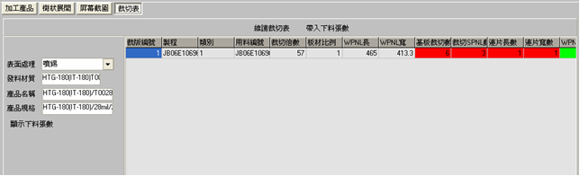 圖-6  裁切表