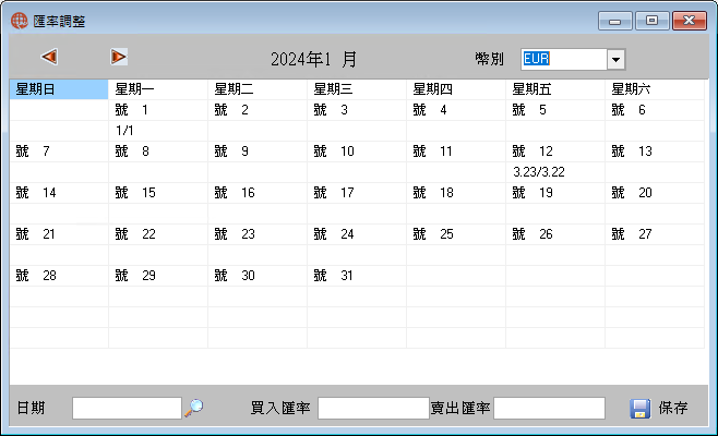 圖-1 匯率調整