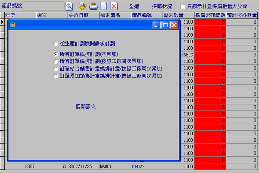 圖-2  需求計畫